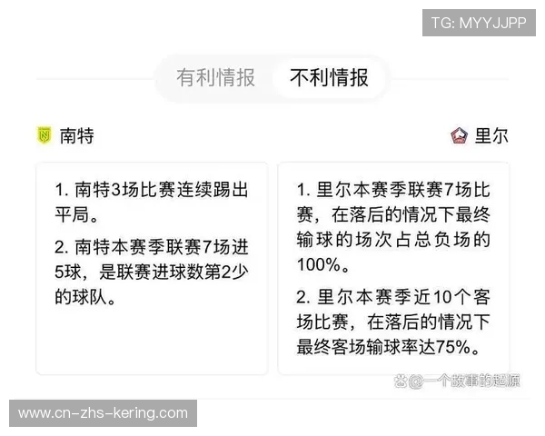 法甲保级队交锋：历史数据暗示低进球平局
