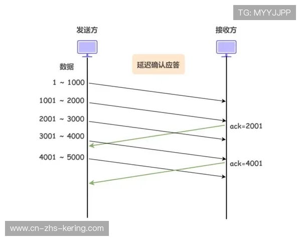 加密分发协议在当前周期内强化 确保了衍生版权信号在传输中的主权